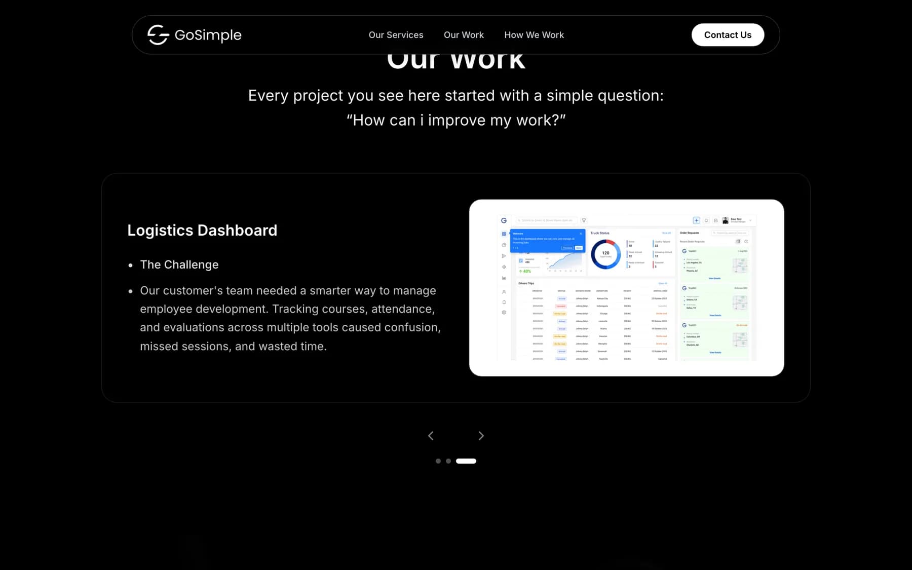 Case-study carousel