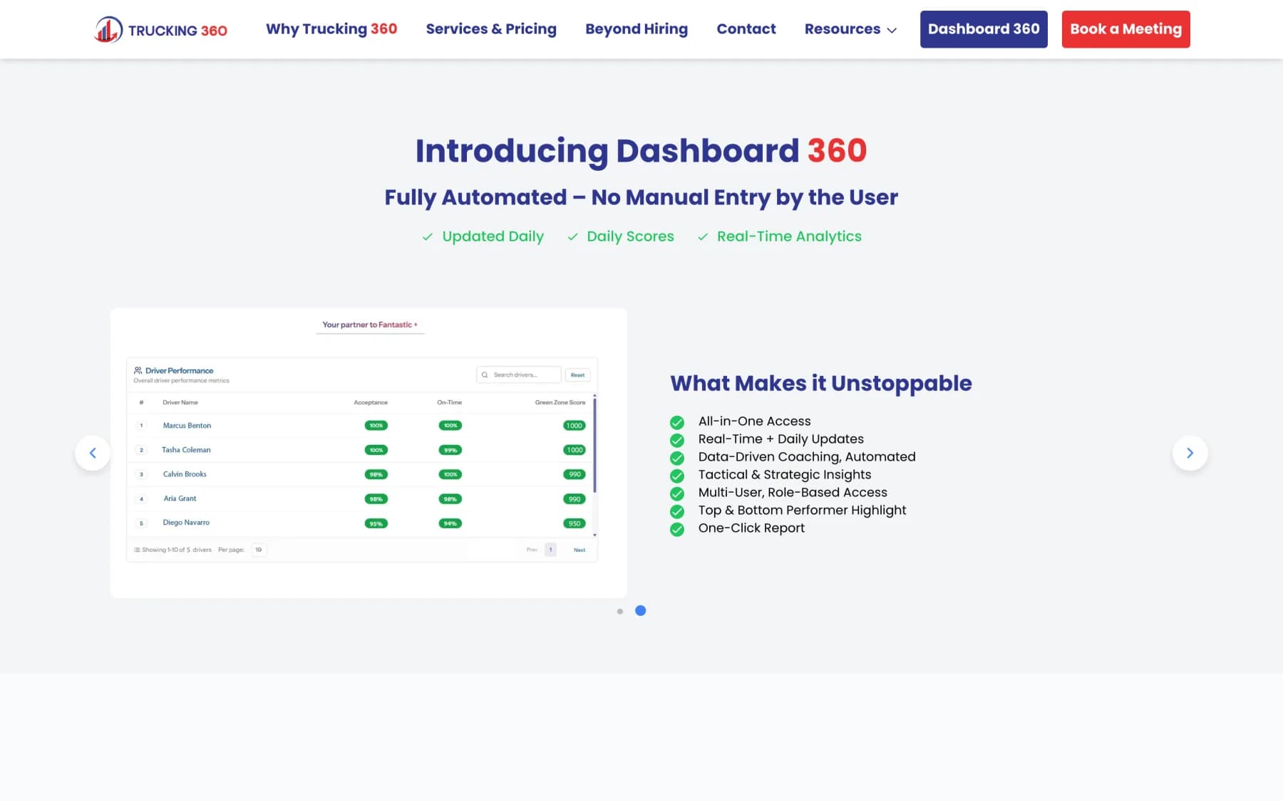Introducing Dashboard 360