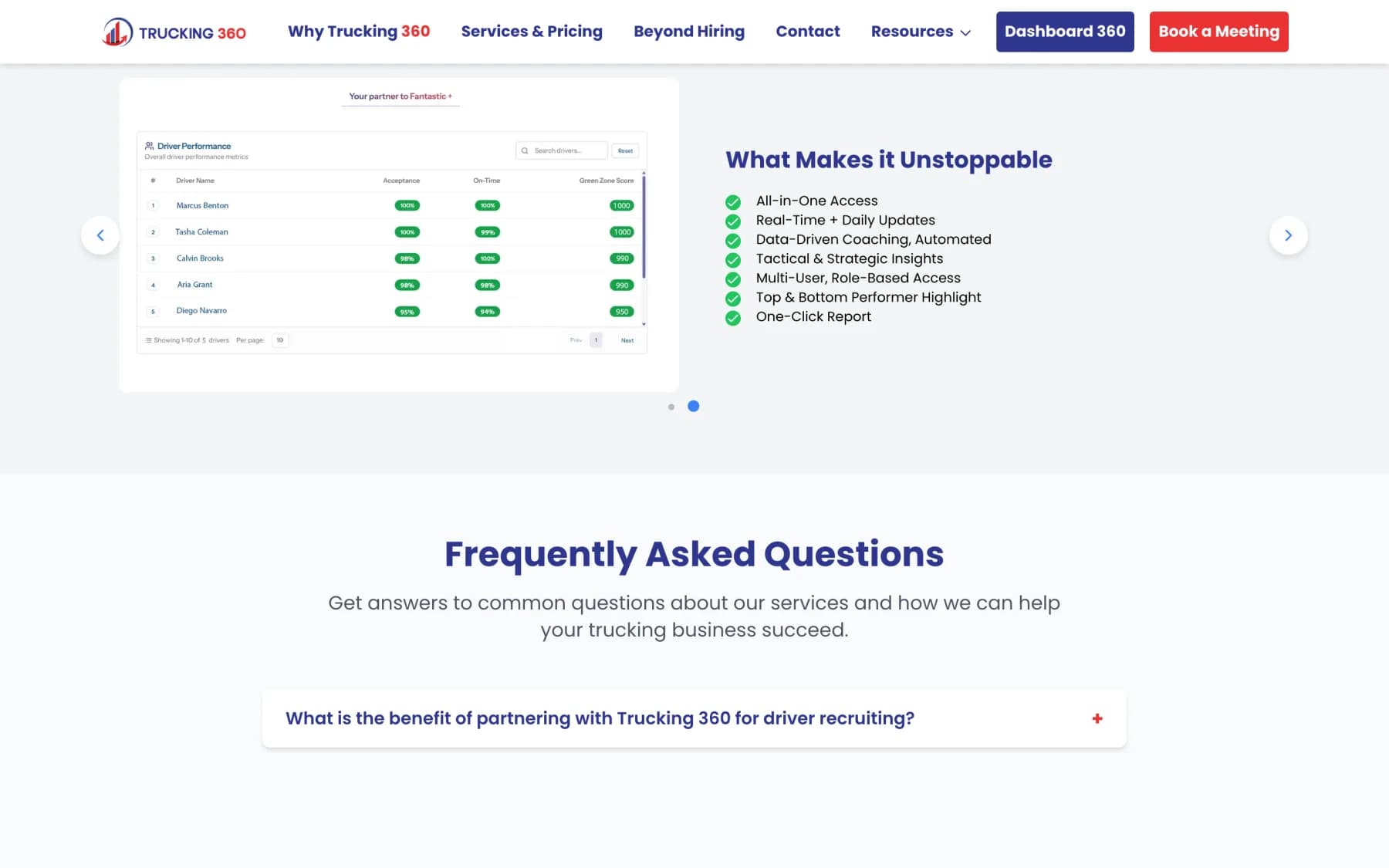 Dashboard features carousel