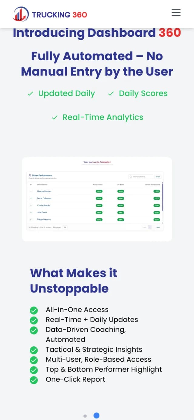 Mobile: Dashboard 360 introduction