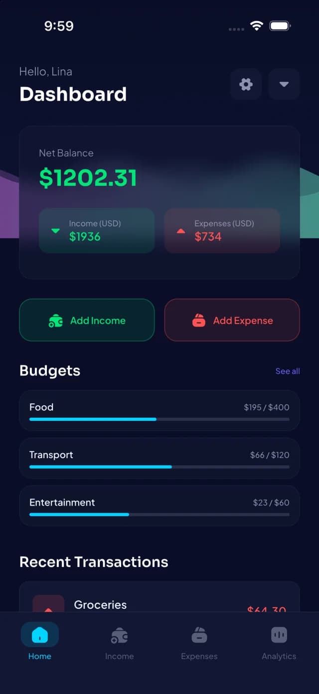 Dashboard: net balance, budgets and recent transactions